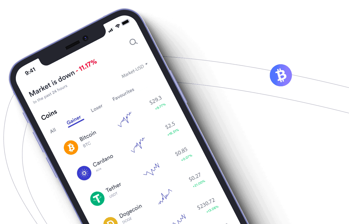 NezertronixPro AI trading systém