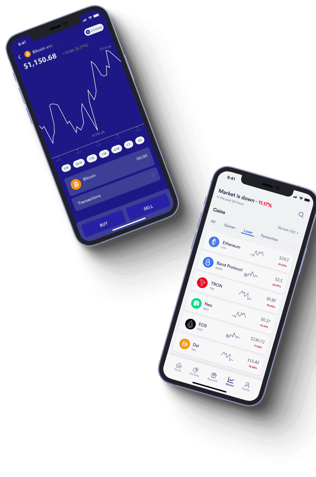 NezertronixPro crypto stratégia